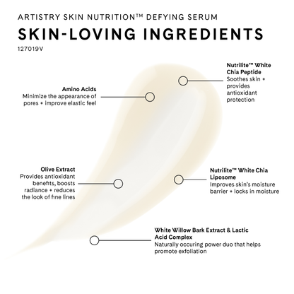 Artistry Skin Nutrition Defying Serum Ingredients: 1. Amino Acids, 2. Olive Extract, 3. White Willow Bark Extract &amp; Lactic Acid Complex, 4. Nutrilite White Chia Liposome, 5.Nutrilite White Chia Peptide, 